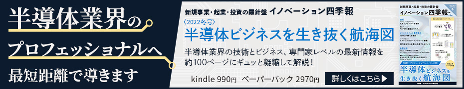 イノベーション四季報_2022冬_キャンペーンバナー