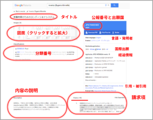 Google Patens_特許公報ページ構成