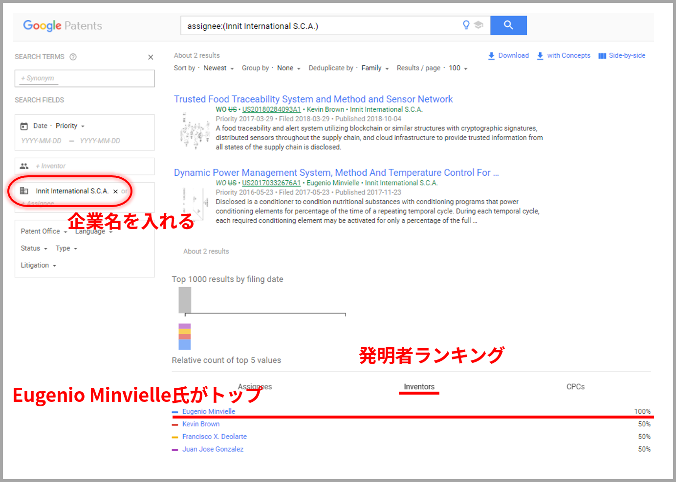 企業名で特許を調べる方法（GooglePatentsより）