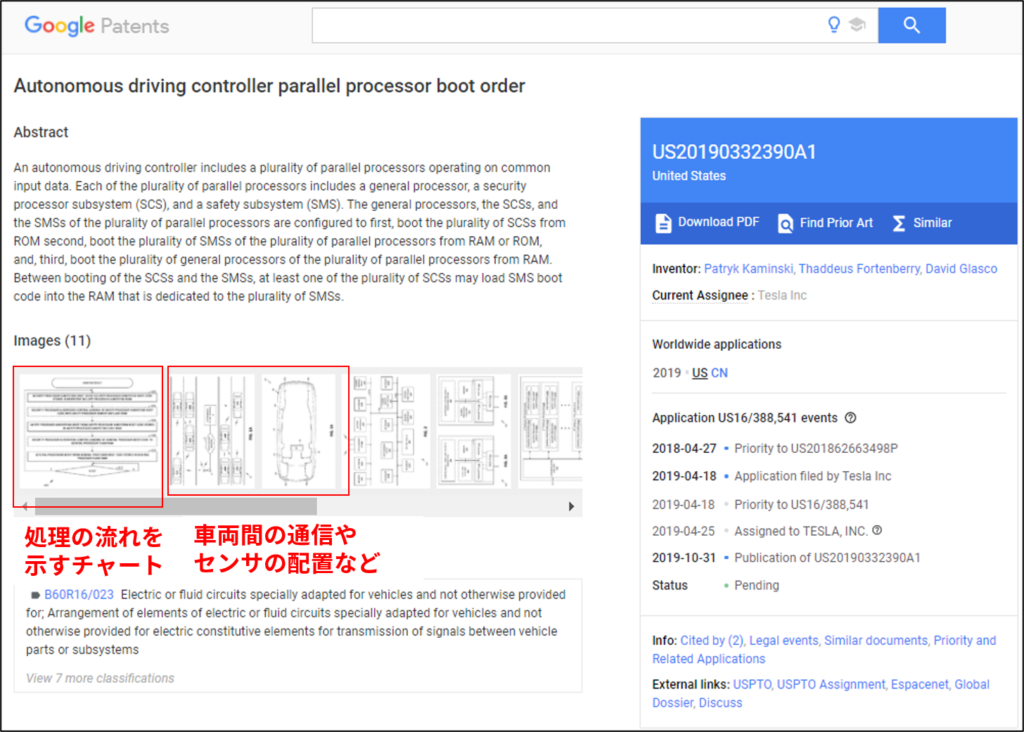 テスラの自動運転制御に関連した特許（US20190332390A1に追記して作成）