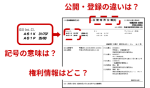 特許公報を読もうとすると、何が分かっていないか明確になる