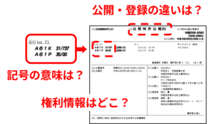 特許を読むと分かってないことが分かる