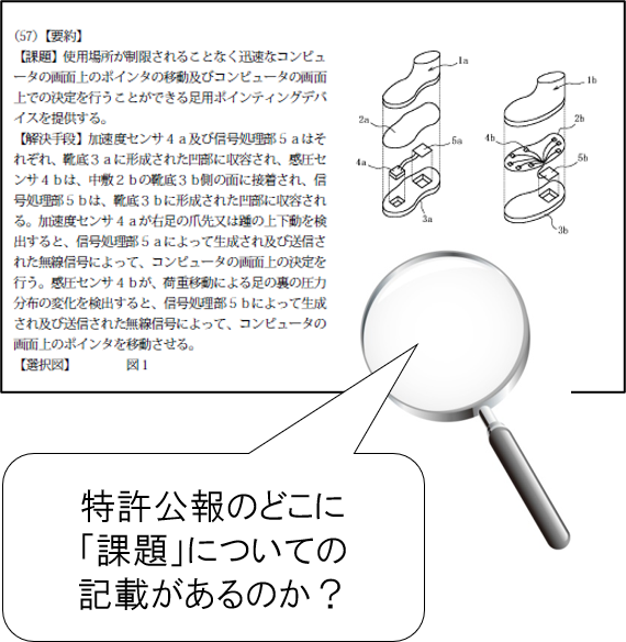  靴を解決手段とする特許から、「課題」を見つけてみる（e発明塾「課題解決思考（1）」より）