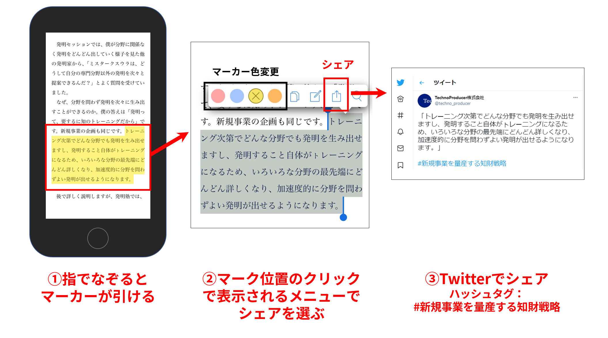 Kindleマーカー機能・シェア機能の使い方