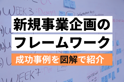 新規事業企画のフレームワーク_成功事例を図解で紹介