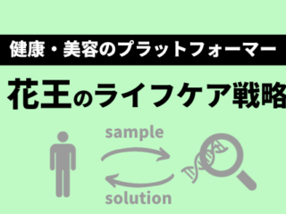【図解】花王のライフケア戦略　～特許技術の強みを生かし、健康・美容のプラットフォームをつくる
