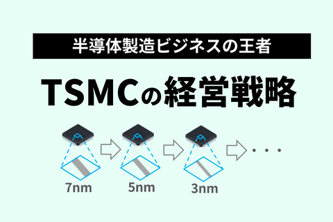 TSMCの経営戦略