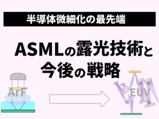 ASMLの露光技術と今後の戦略