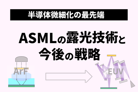 ASMLの露光技術と今後の戦略