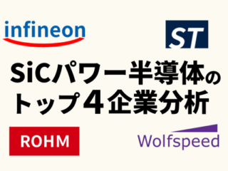 SiCパワー半導体トップ４企業分析