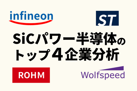 SiCパワー半導体トップ４企業分析