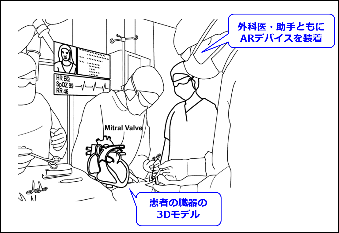 図説】メタバースの医療・ヘルスケアへの活用事例 ～VR/AR デバイスを認知症・外科手術の医療機器に進化させる海外企業の成功事例|TechnoProducer株式会社|