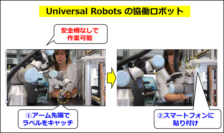 【詳説】Universal Robots（ユニバーサルロボット）とは？ ～協働ロボットNo.1メーカーの技術戦略を解説