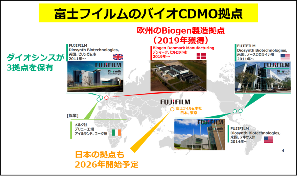 富士フイルムのCDMOグローバル拠点（富士フイルムの2019年のIR資料の図に追記して作成）